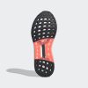 Giày Ultraboost SUMMER.RDY